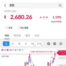 에스유 이미지
