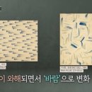 현대미술, 시대를 읽는 또 다른 언어 | [시대를 걷는 미술관] , MMCA미술아카데미, 묘법의 박서보와 관계항의 이우환을 배우다