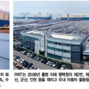평택국제자동차부두(주)