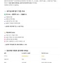 줌님들 지피티가 코트 정리를 해줬는데 저는 알파카 코트를 사면 될까요~? 이미지