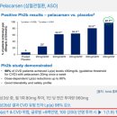 [에스티팜] 향후 얼마나 벌까?