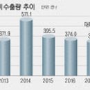 경인철강 이미지