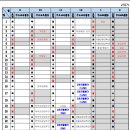 곡선중학교 이미지