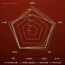 닥터PC 이미지
