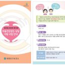 마음과사람정신건강의학과의원 네이버블로그