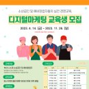 소상공인 마케팅 기초 이미지