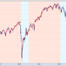 ㈜비엠케미칼 이미지