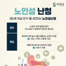와이덱스보청기 북인천점 | 25년7월)웨이브히어링 수원점 보청기 상담후기