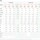 메디칼 아이디어 이미지