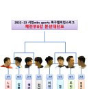 2022~23 서천군 <b>MBC</b> Sports+ 족구챔피언스리그 우승팀...