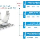 ㈜광명자동차공업 네이버블로그