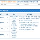 동아쏘시오홀딩스(주)