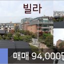 반포연세정형외과의원 이미지