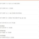 원천의료재단중화요양병원 이미지