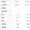 노바 인터내셔널
