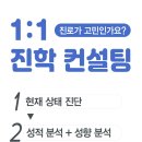 용인씨엔씨미술학원 이미지