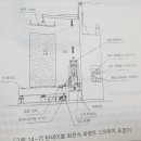 유통포장기계_파렛트 스트레치 포장기(Pallet Stretch Packer) 이미지