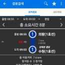 경남관광안내소(사천공항) | 출발해서 "섬에어"라는 새로 도입된 프로펠러 비행기를 타고 "사천공항"까지 비행기 여행을 하다!