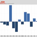우리산업홀딩스(주) 이미지