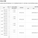 이지더원 시그니처 이미지