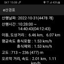조*봉 이미지