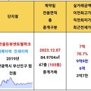 왕자맨션 이미지