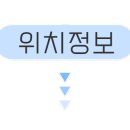 평천로74번길 이미지