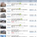 새텃말경로당 Daum카페