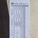 처갓집 김밥 이미지