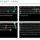 아미영어학원
