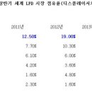 상업용 44 이미지