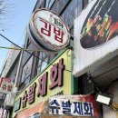 슈발제화 - 영등포구 도림로31길 2 | 슈발제화