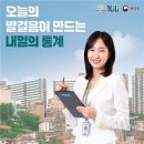 조사 이미지