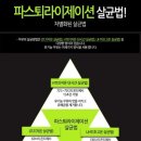 미인목장 이미지