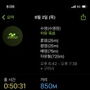 근로자종합복지회관 이미지