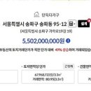 유엔아이Ⅰ 이미지