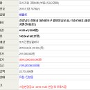 월영동남로 이미지