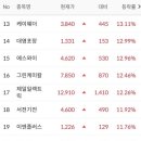 에스와이일렉트릭 이미지