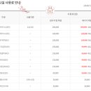 무안황토갯벌랜드 황토치유방 이미지