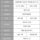호산빌딩