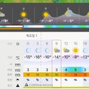 강원식당 | [강원 태백시 태백산 + 당골광장 식당후기] 통나무집 feat. 알레버스 일출