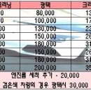 미남세차.광택