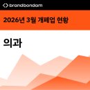미래유영상의학과의원 | 2026년 3월 전국 의과 의원 및 병원 개업 폐업 현황 (개원 및 폐원, 개폐업, 개폐원)