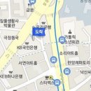 대학로 힘정형외과의원 티스토리