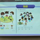 똑똑 슬기로운 보드게임 네이버블로그