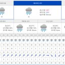 산행 세부일정안내 이미지