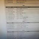 컴포즈커피매곡센트럴점