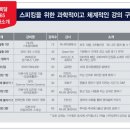 초보생활영어 이미지