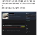 스팀가드