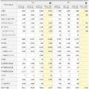 (주)더블에이트게임즈 이미지